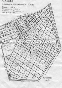 Схема Берковецкого кладбища